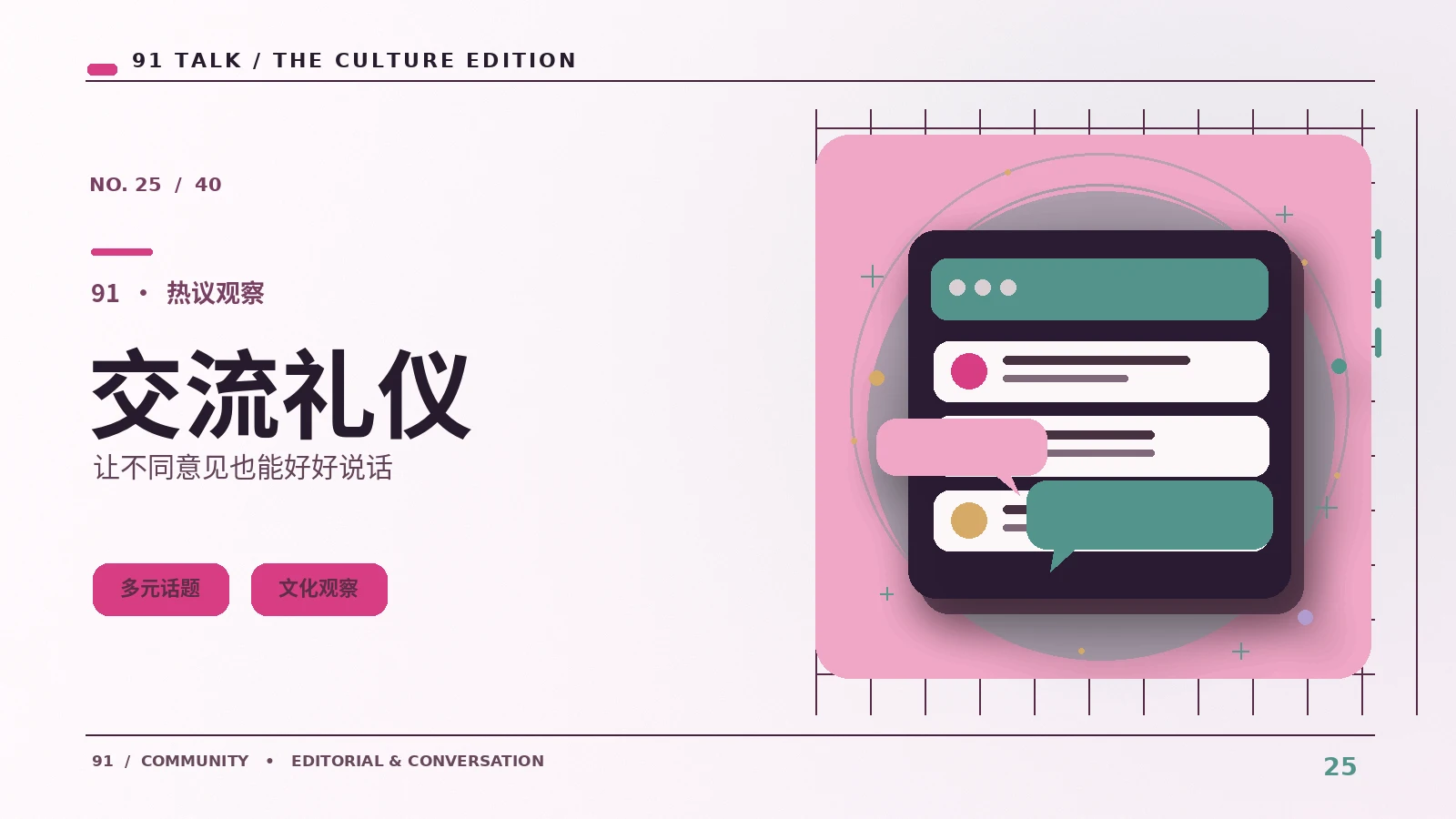 社区交流