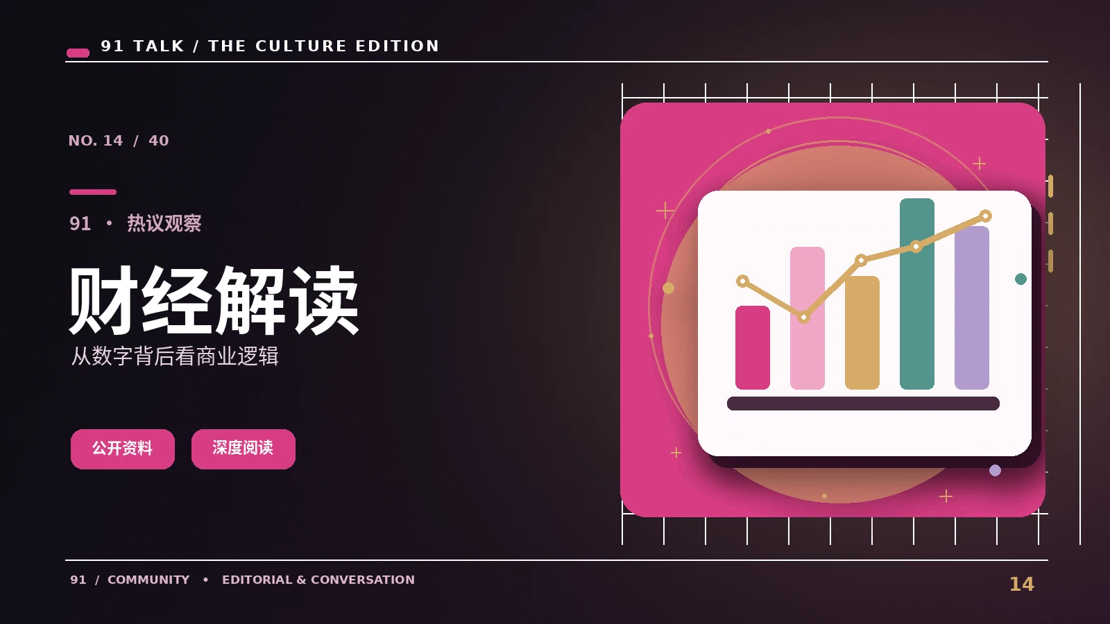 访谈方法